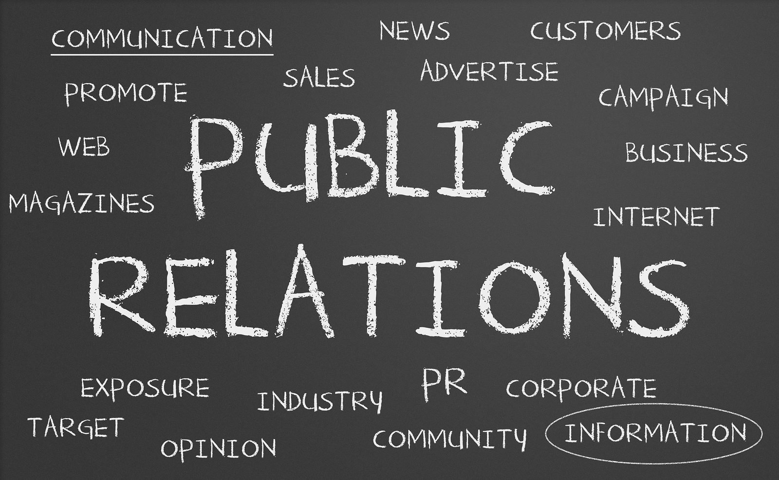 Public relations word cloud on a blackboard - answer to "what is pr.